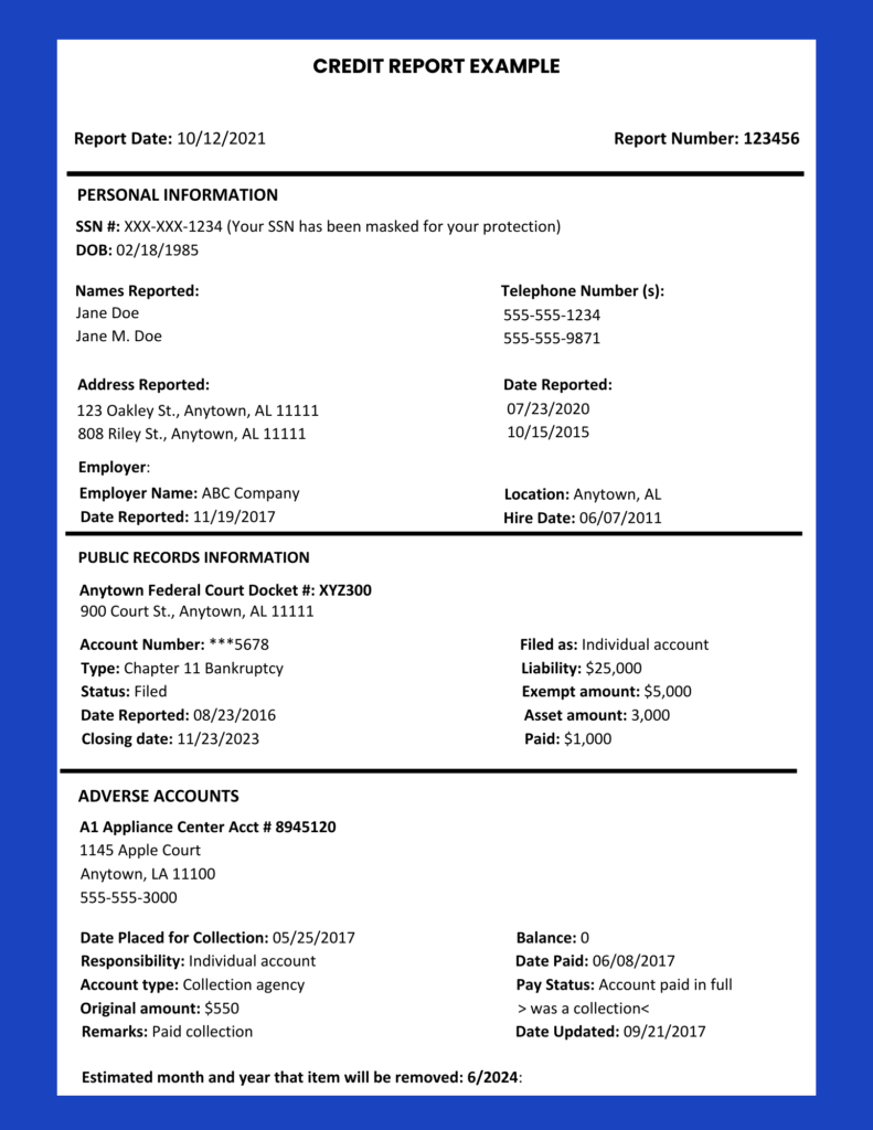 Credit report example page 1
